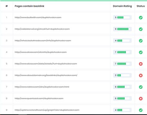 free backlink checker|free backlink generator.